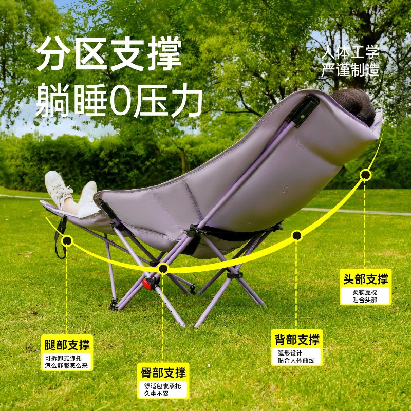 เก้าอี้พับอเนกประสงค์สำหรับกิจ - Office Furniture Plus บทวิจารณ์และราคา