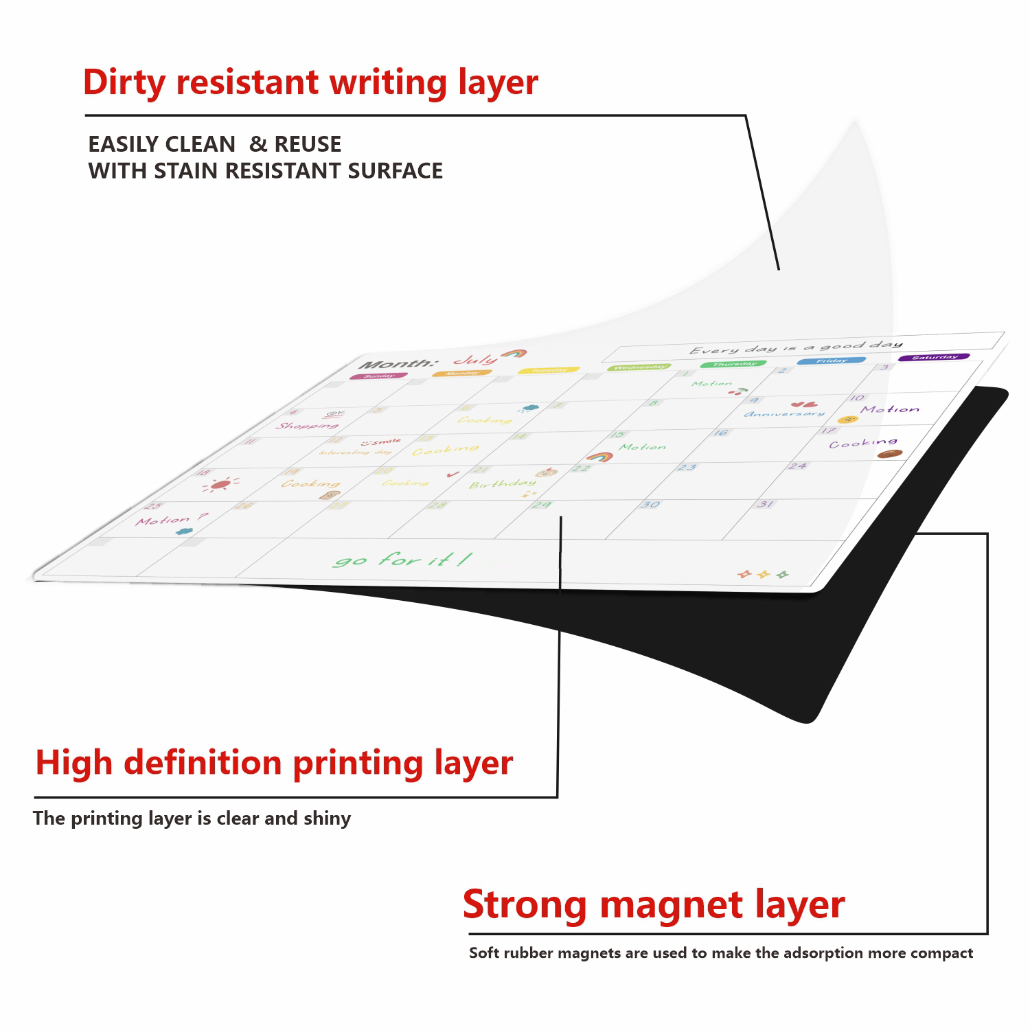 ปฏิทินแม่เหล็กสำหรับติดตู้เย็น - Magnetic Whiteboard Calendar บทวิจารณ์และราคา
