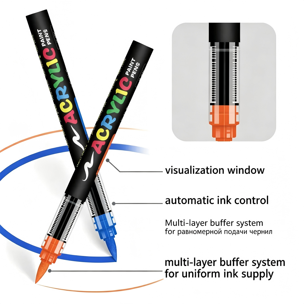 ชุดปากกาสีอะคริลิคคุณภาพสูง ปา - Copic Marker Classic บทวิจารณ์และราคา
